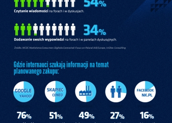 Kliknij, aby zobaczyć