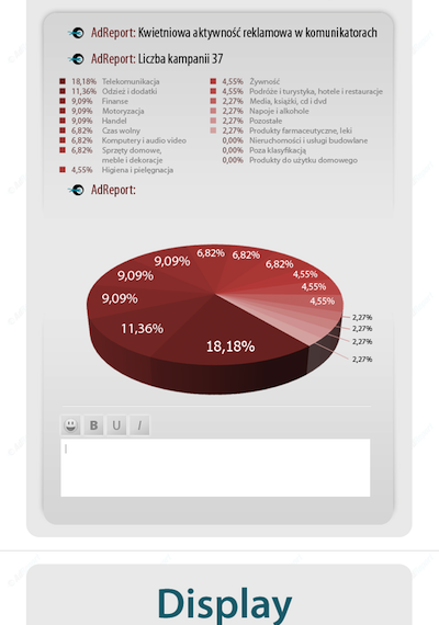 Wzrosła liczba kampanii w internecie
